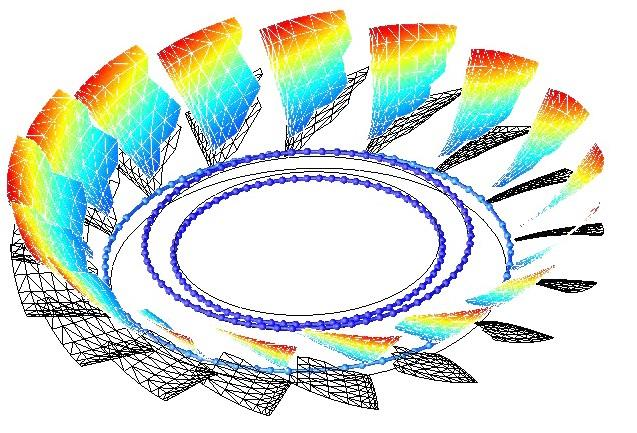 Kanatçıklı disklerin sonlu elemanlar model korelasyonu | Marmatek Kanatçıklı disklerin sonlu elemanlar model korelasyonu Magtrol, Motor Test, Motor Test Sistemleri, Kütüphane, Glossary, Uygulama Notlari
