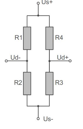 Strain Gage Seçim Kriterleri