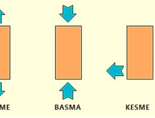 Gerilme, Gerinim ve Young Modülü – Tanım ve Hesaplamalar