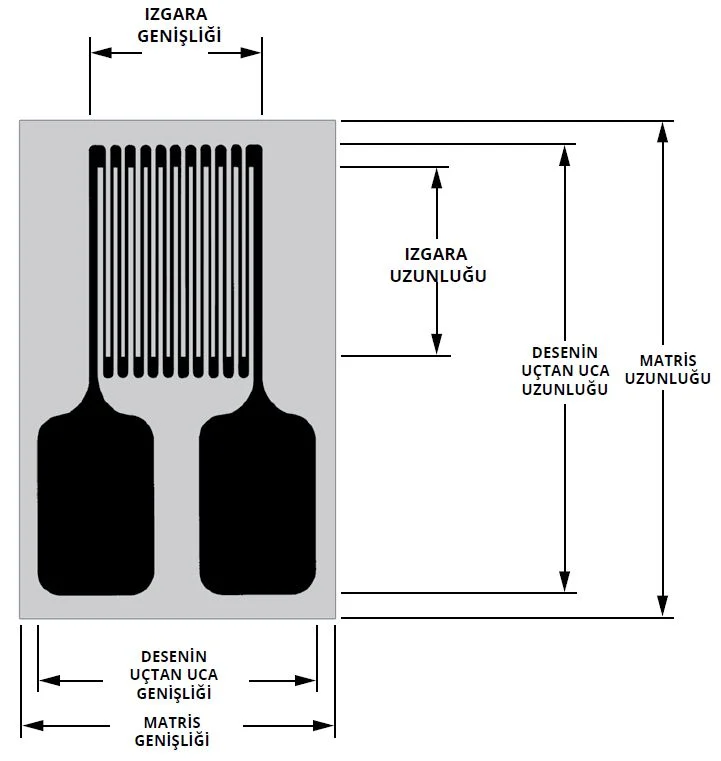 Strain Gage Seçim Kriterleri | Marmatek strain gage seçim kriterleri için farklı gerinim ölçer ve rozet tipleri