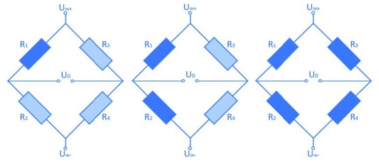 Çeyrek, yarım ve tam strain gauge köprü devresi çeşitleri