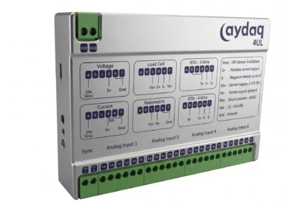 AYDAQ-4UL Üniversal Veri Toplama Cihazı Veri Toplama Sistemleri