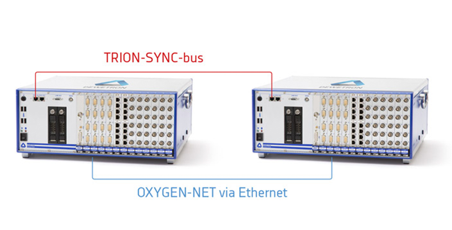 OXYGEN-NET — Dağıtık Ölçüm Ağı — OXYGEN